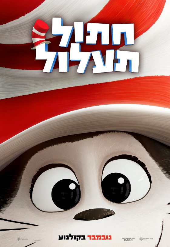 Alternate Text